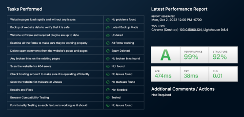 Website Maintenance for Manufacturing Companies